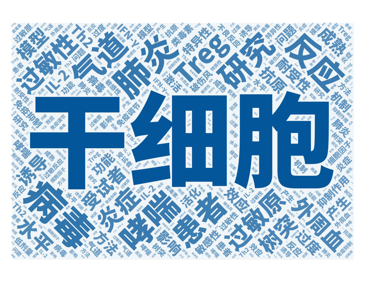 丽珠集团(000513)_最新价格_行情_走势图—东方财富网